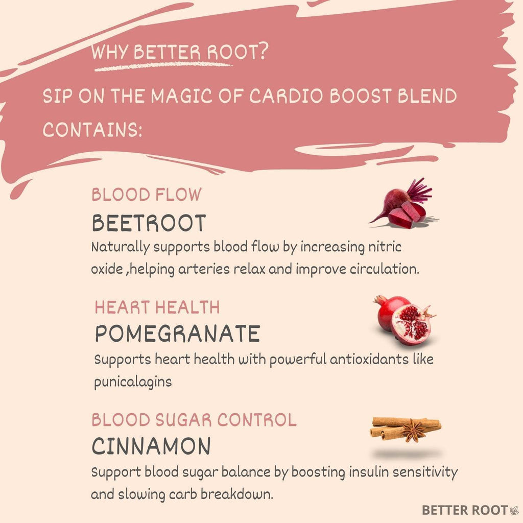 CARDIO BOOST BLEND ( BUY 1 GET 1 FREE )
