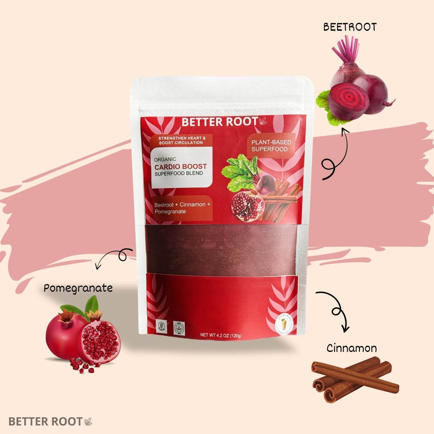CARDIO BOOST BLEND ( BUY 1 GET 1 FREE )